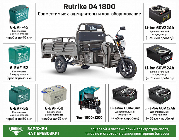 картинка Грузовой электротрицикл Rutrike D4 1800 60V1200W от магазина Eltreco
