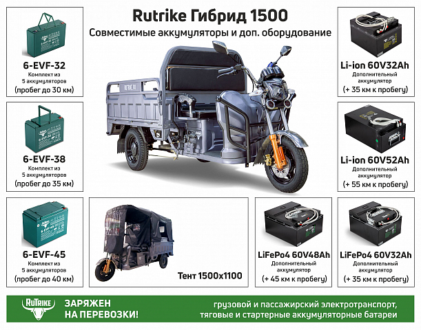 картинка Грузовой электротрицикл Rutrike Гибрид 1500 60V1000W от магазина Eltreco